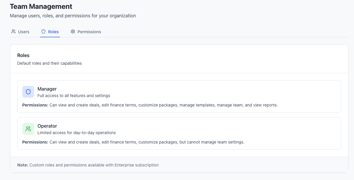 Roles and Permissions
